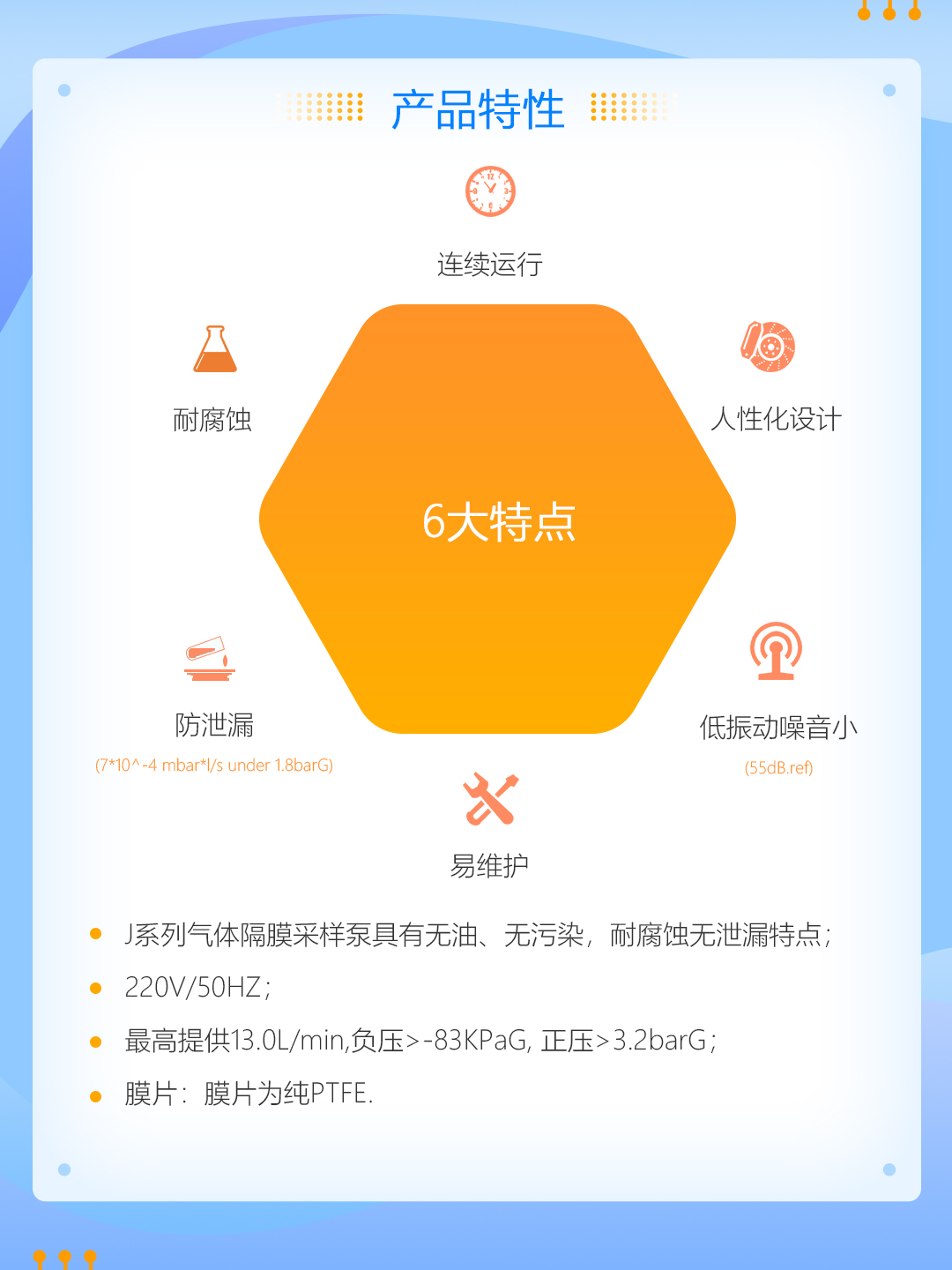 JHH161高温高压隔膜泵