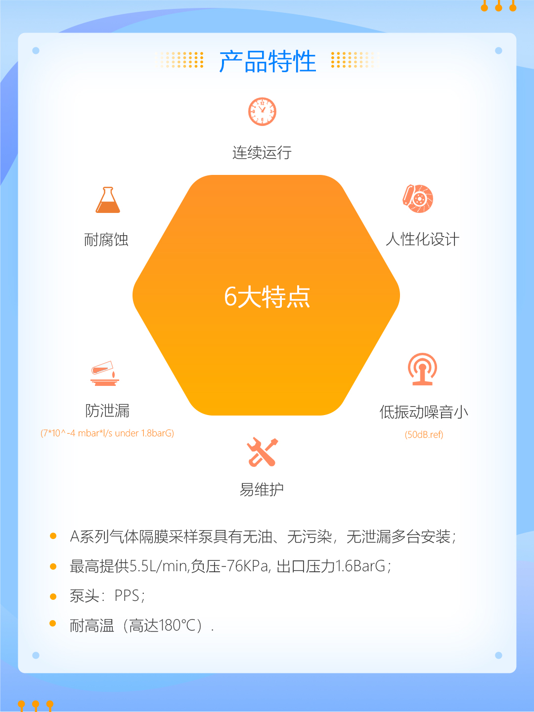 A141SH高温隔膜泵